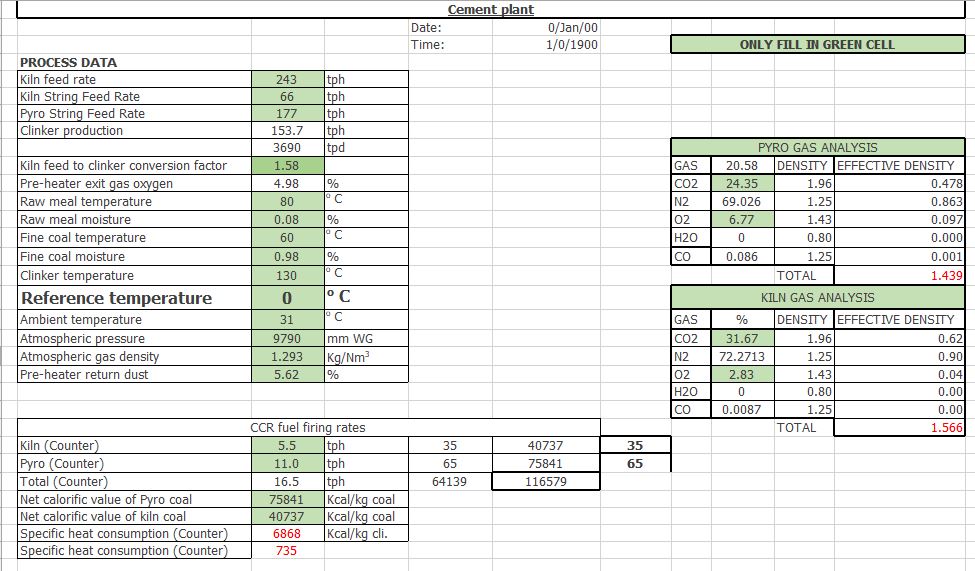 Heat balance excel sheet