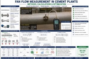 Fan Flow Measurement in Cement Plants: Methods, Calculations & Optimization