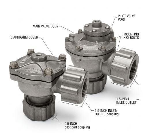 Baghouse Optimization in Cement Plants (Part 2) 4 Pulse Valve (Diaphragm Valve)